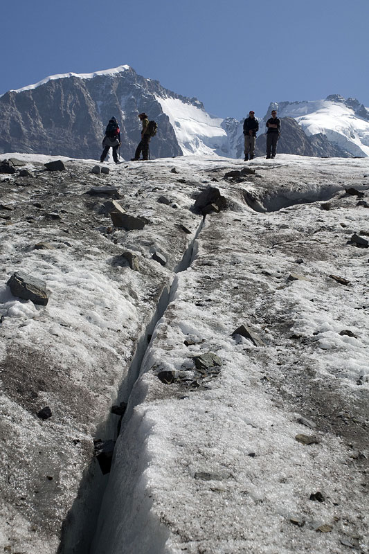 Glacier surface 2009