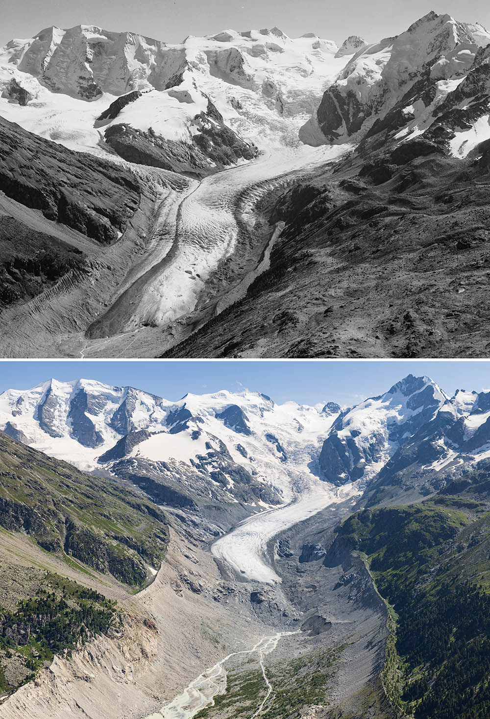 Glacier recession in the Swiss Alps Glacier recession in the Swiss Alps