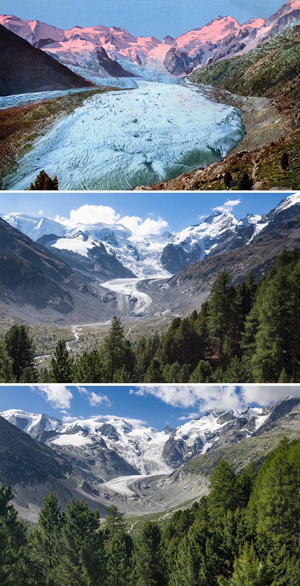 Glacier recession in the Swiss Alps