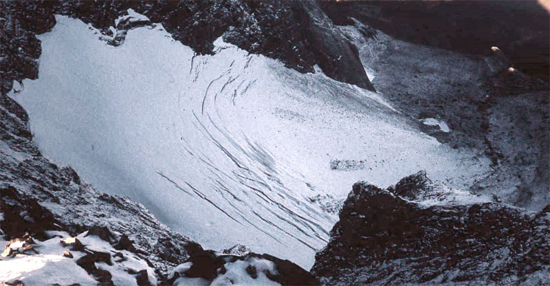 Glaciar de Lardana, Posets Massif