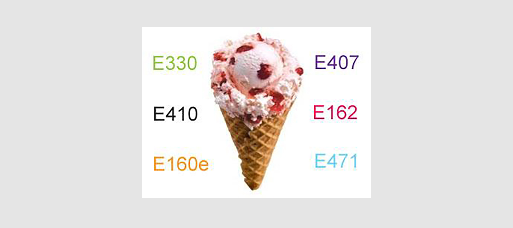 Lebensmittelzusatzstoffe