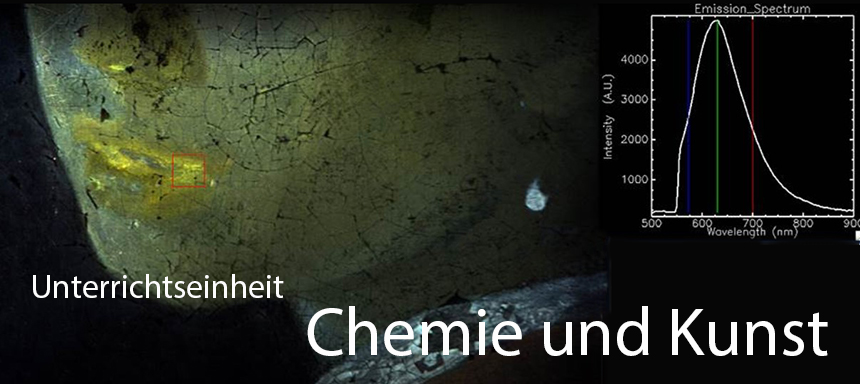 Chemie und Kunst