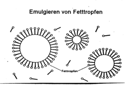 Glycerinseife