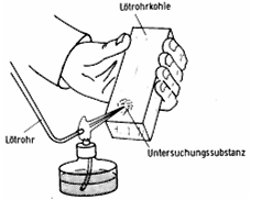 Loetrohrversuche