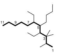 Nomenklatur