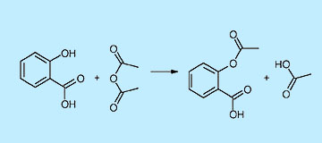 Eyecatcher_ksba_glf_prakt_synthese_aspirin