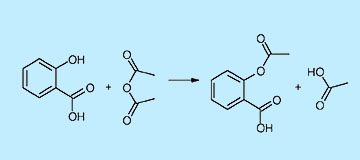 Synthese von Aspirin/ Umkristallisieren