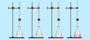 Titration von Essig