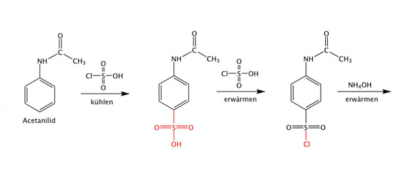 Synthese Sulfanilamid: Theorie