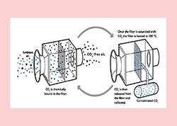 Downloadpage_chemie_fuer_die_zukunft