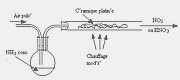 Oxydation catalytique de NH<sub>3</sub>