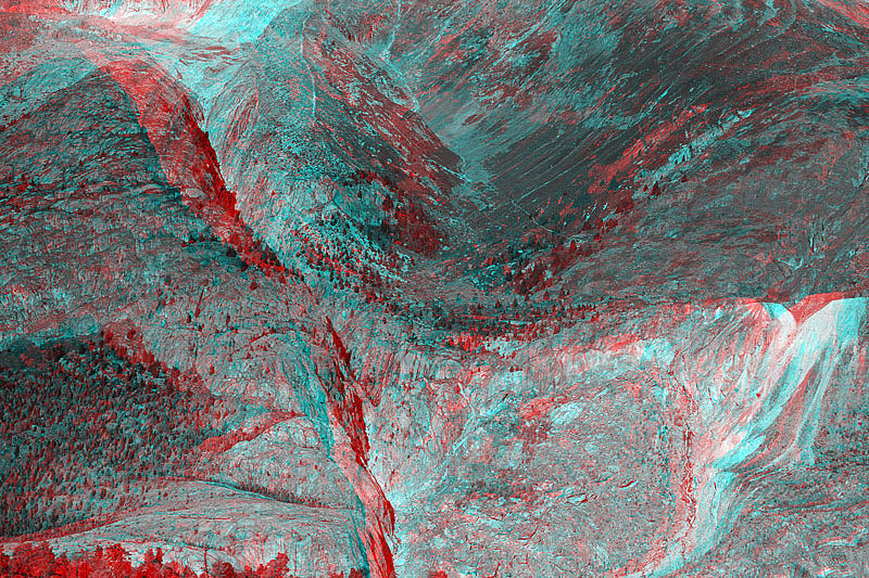 Stereo anaglyph images