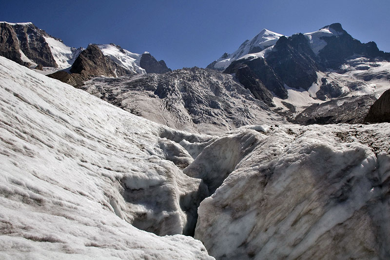 Glacier surface 2009 Glacier surface 2009