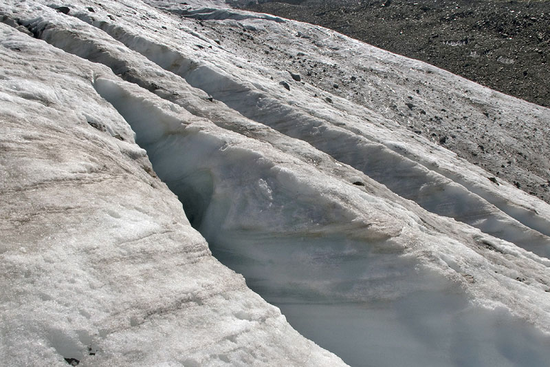 Glacier surface 2009 Glacier surface 2009