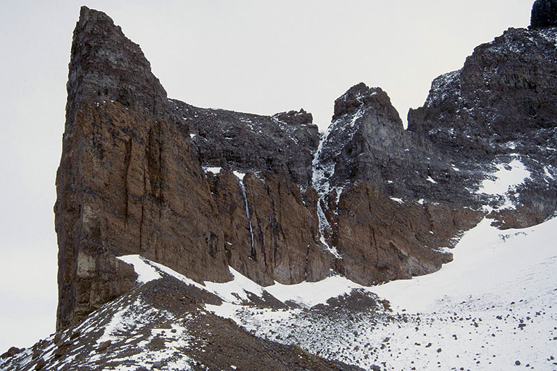 Antarctica's global connections