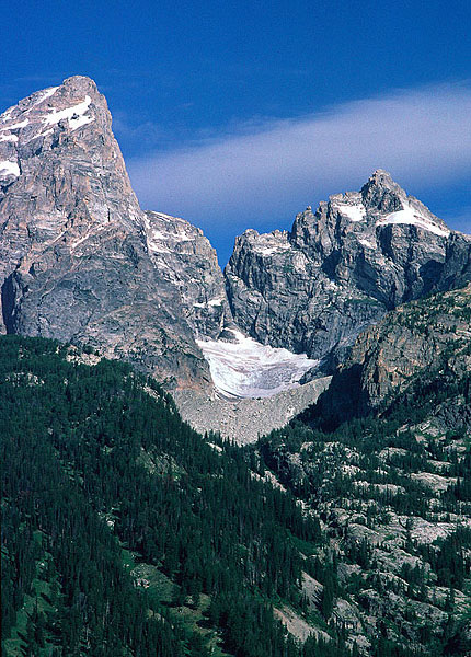 The glacier family The glacier family