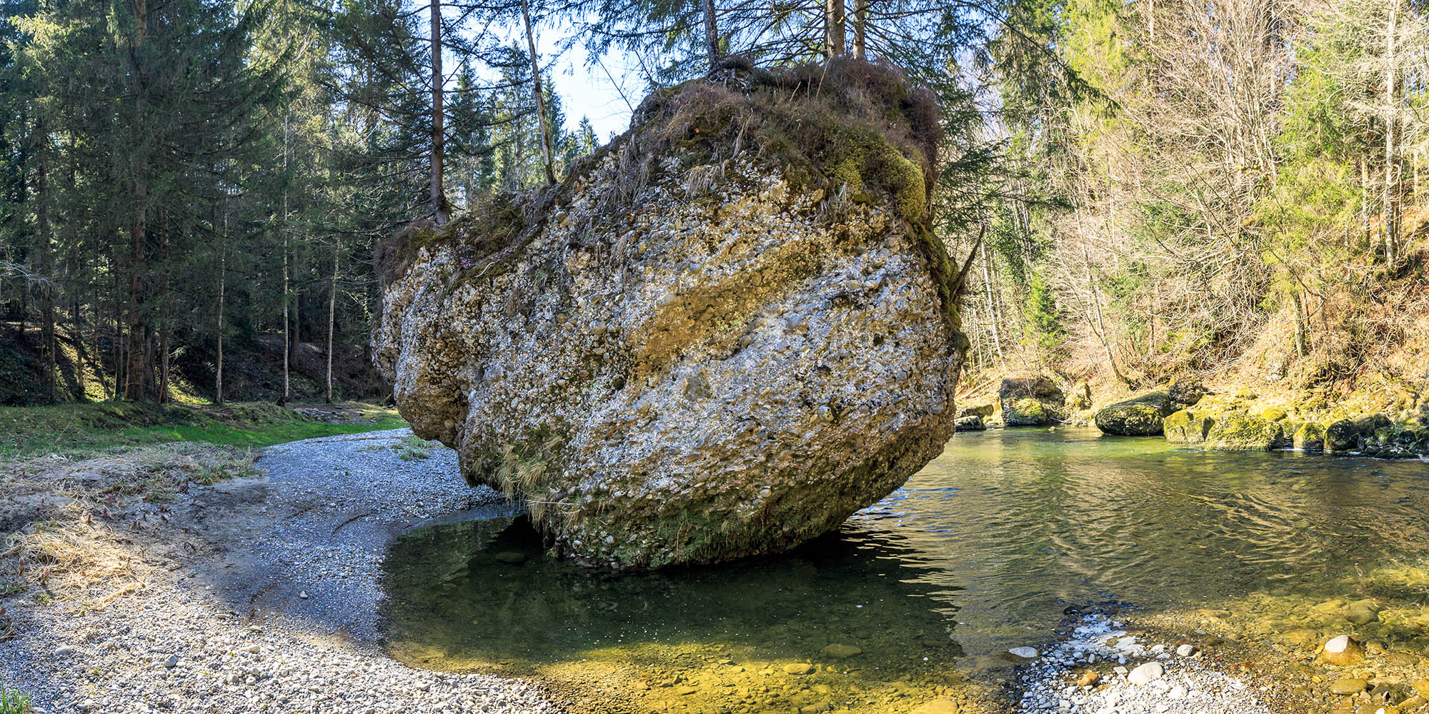 Schmelzwasserrinnen und Schotterterrassen