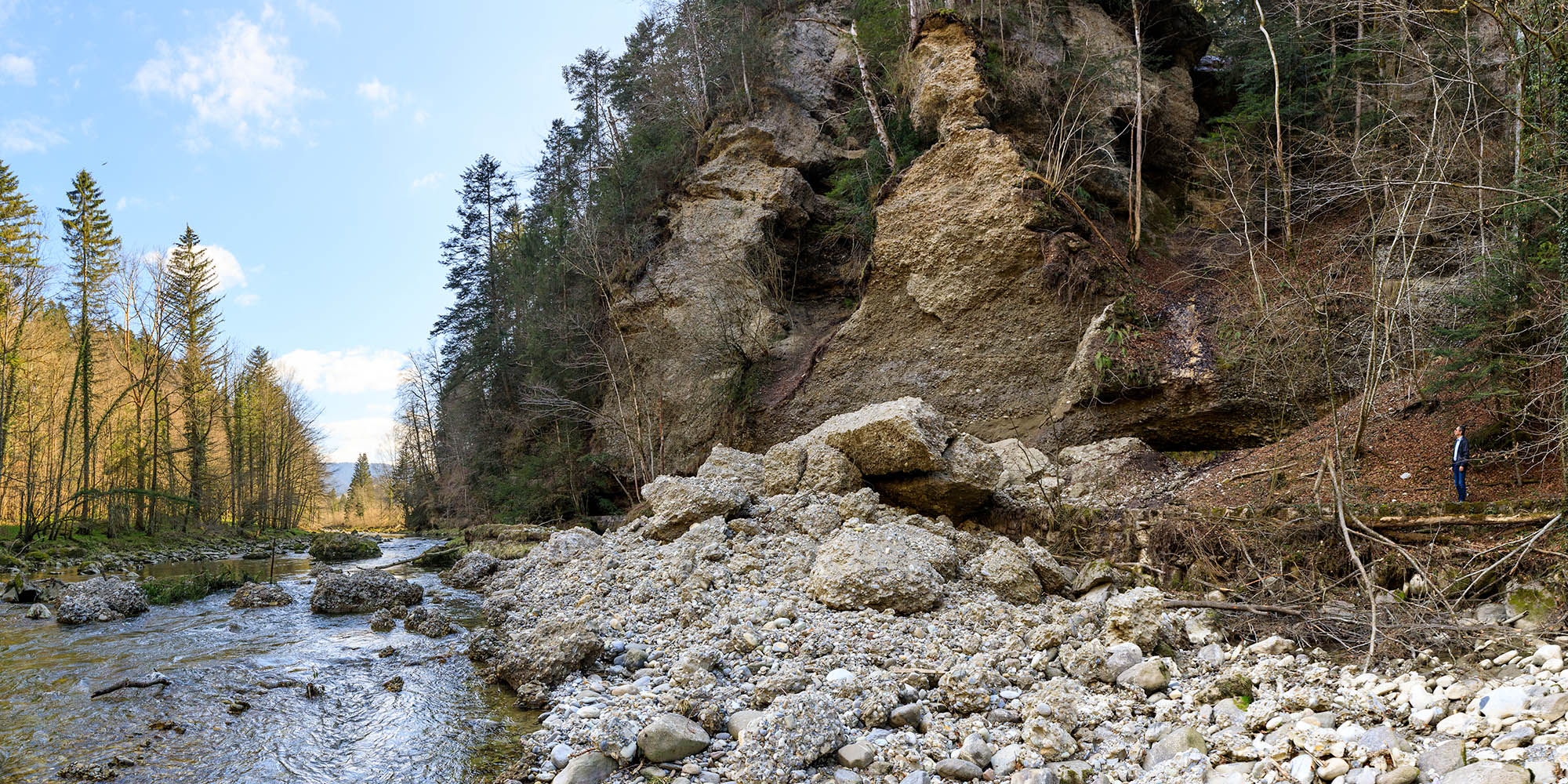 Schmelzwasserrinnen und Schotterterrassen