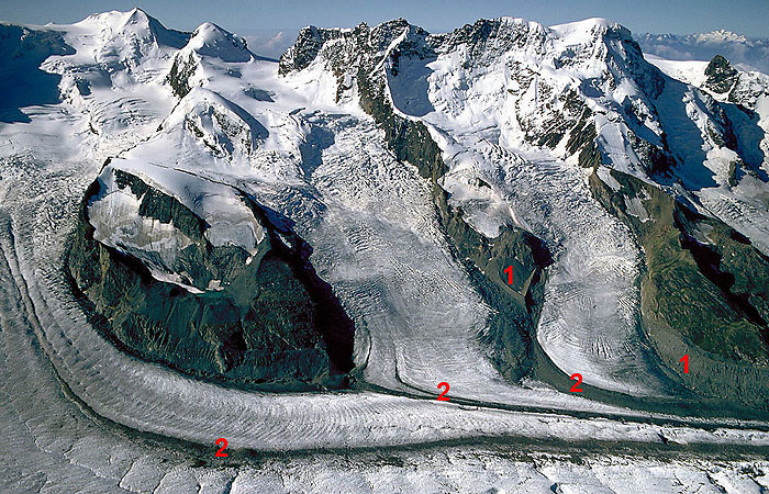 Lateral Moraines