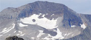 Glaciar de Posets