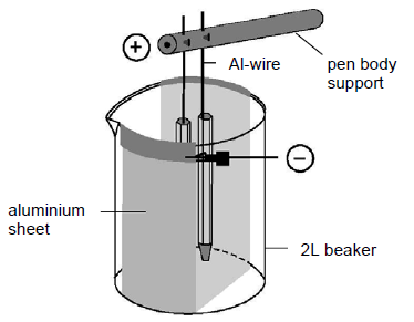 Ec-chem_alu