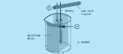 Electrolytic Oxidation of Aluminium