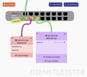 Webnetsim