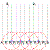 1. Schritt des Flamboyants