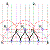 2. Schritt des Flamboyants