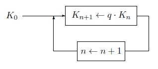 Finanzmathematik Finanzmathematik