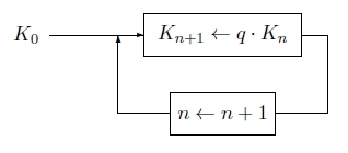 Finanzmathematik