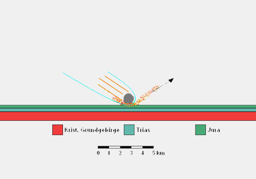 Impact-1