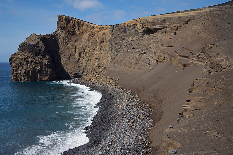 Surtsey-like Cones on Faial (September 2009)